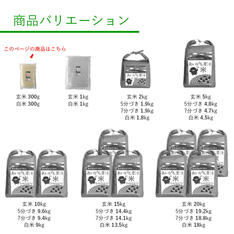 送料無料 令和7年産 合鴨農法米 ヒノヒカリ 300g×1袋【ネコポス配送】