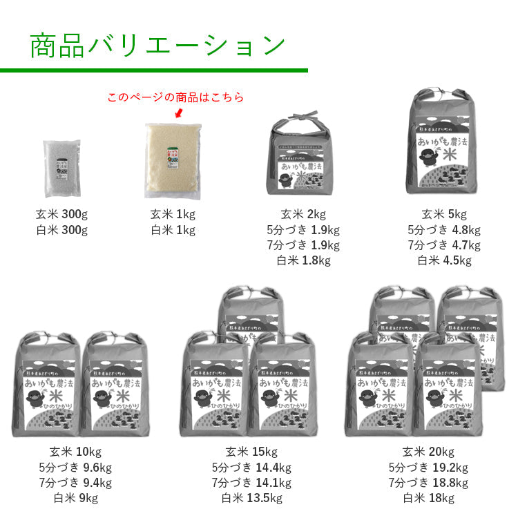 送料無料 令和7年産 合鴨農法米 ヒノヒカリ 1kg【ネコポス配送】