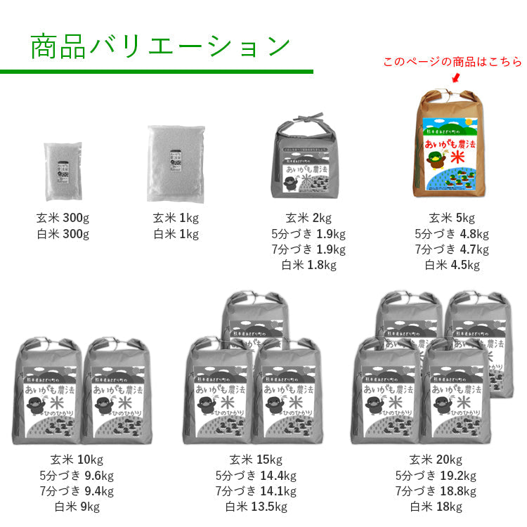 送料無料 令和7年産 合鴨農法米 ヒノヒカリ 5kg 選べる精米歩合【宅配便配送】