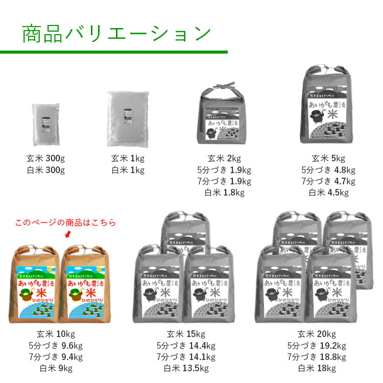 送料無料 令和7年産 合鴨農法米 ヒノヒカリ 10kg 選べる精米歩合【宅配便配送】