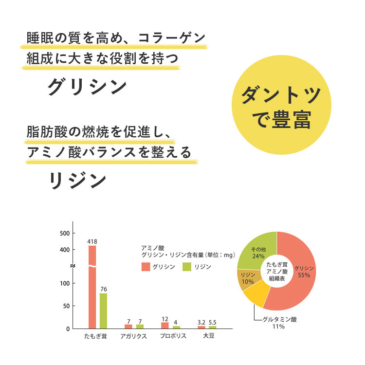 粉末 花咲 たもぎ茸 70g×1袋 送料無料 熊本県産【宅配便配送】